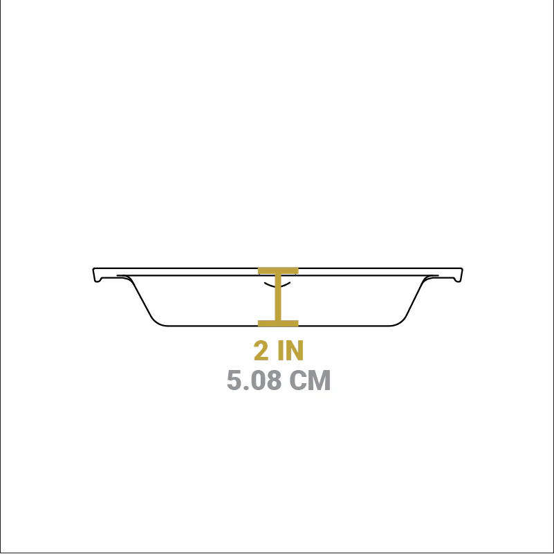 Dual Handle Cast Iron Grill Pan - Image 15