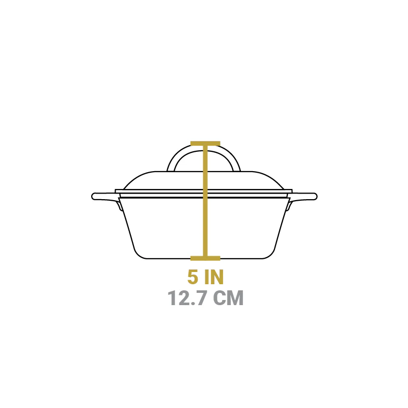 Cast Iron Dutch Ovens - Image 21